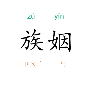 族姻