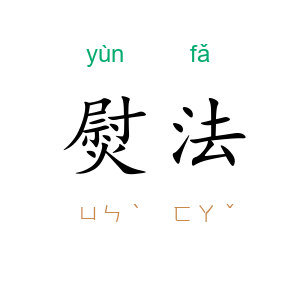 熨法