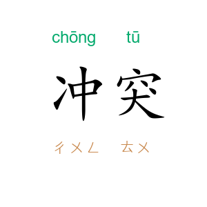 冲突