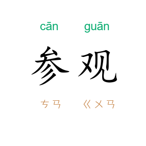参观