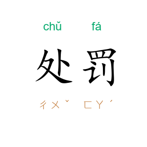 处罚