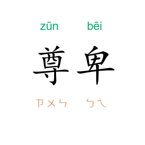 尊卑