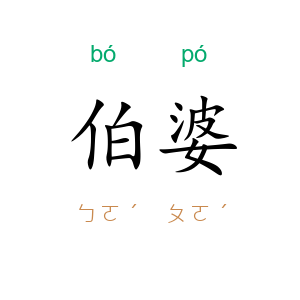 伯婆