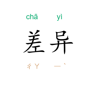 差异