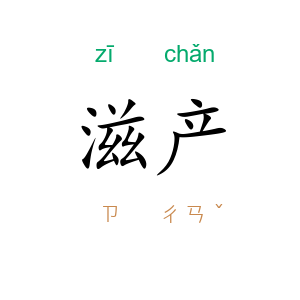 滋产