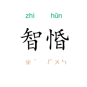 智惛