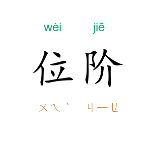 位阶