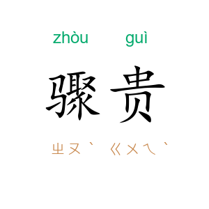 骤贵