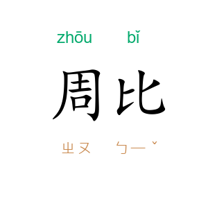 周比