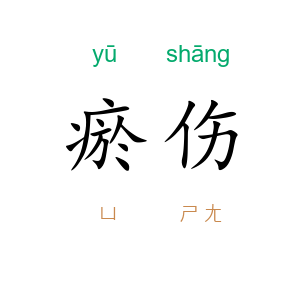 瘀伤