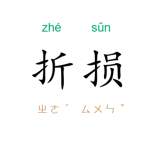 折损