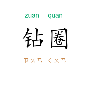 钻圈