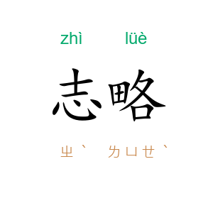 志略