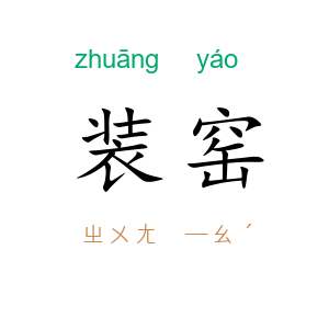 装窑