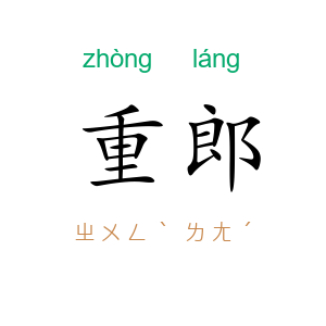 重郎