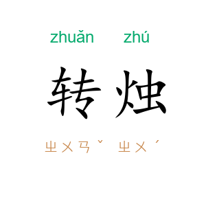 转烛