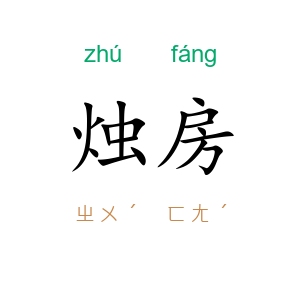 烛房