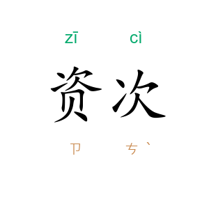 资次