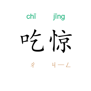 吃惊