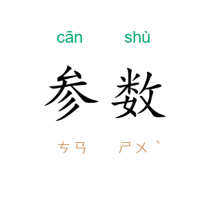 参数
