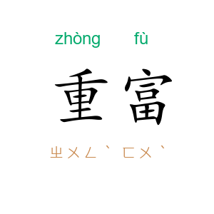 重富