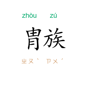 胄族
