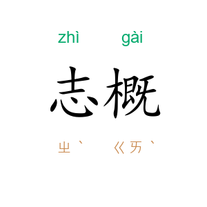 志概
