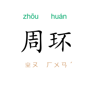 周环