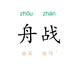 舟战