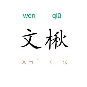 文楸