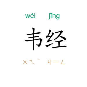 韦经
