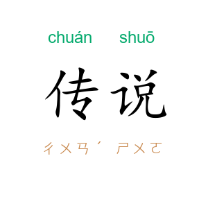 传说