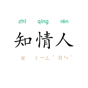知情人