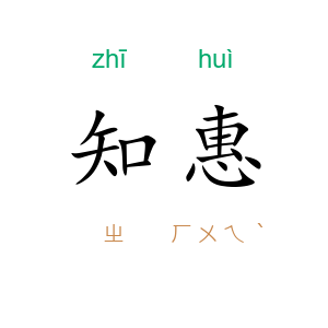 知惠