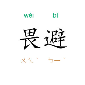 畏避