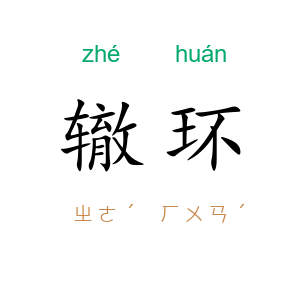 辙环