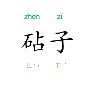 砧子