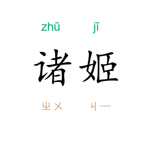 诸姬