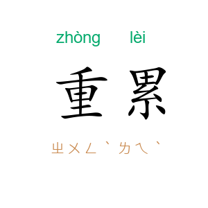 重累