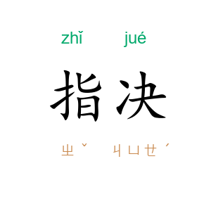 指决