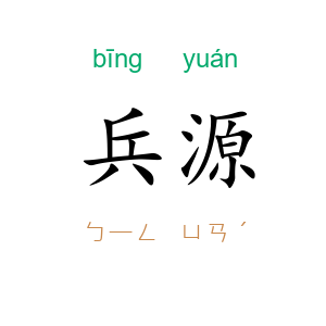 兵源