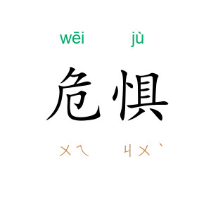 危惧