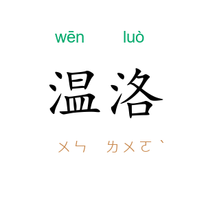 温洛