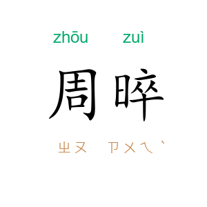 周晬