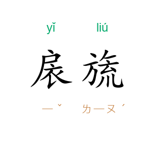 扆旒