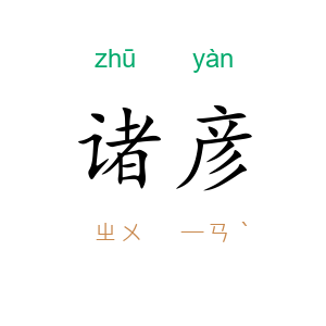 诸彦