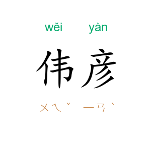 伟彦