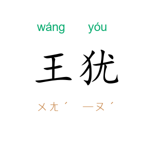 王犹