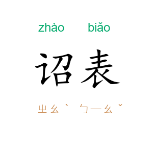 诏表