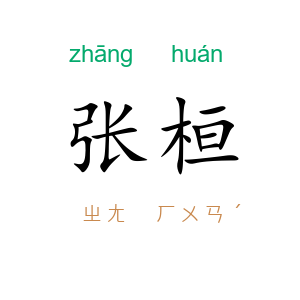 张桓